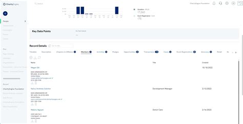 charity engine|CharityEngine.